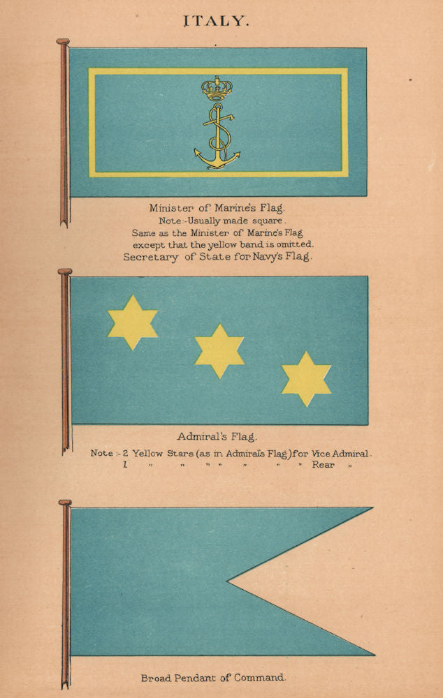 ITALY FLAGS. Minister of Marine/Secretary of State for Navy Admiral Pendant 1916